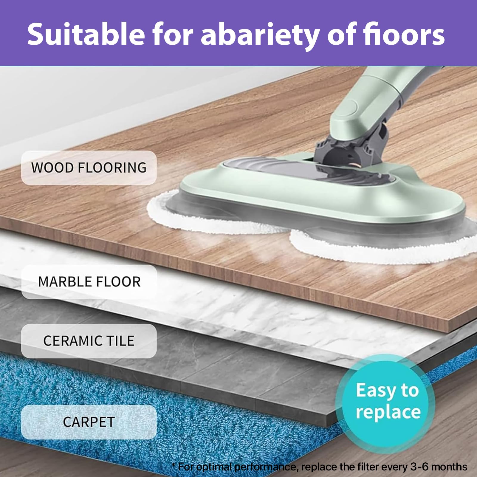 BIHARNT Dirt Grip pad for Shark S7000 provides safe cleaning on sealed floors.