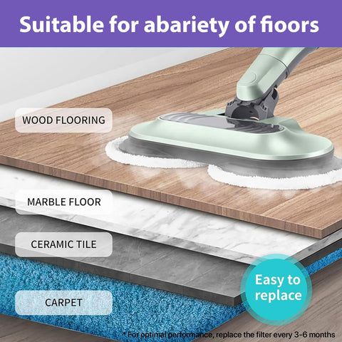 BIHARNT Dirt Grip pad for Shark S7000 provides safe cleaning on sealed floors.