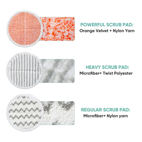 BIHARNT Spin-Wave compatible pad for model 2124 and related units