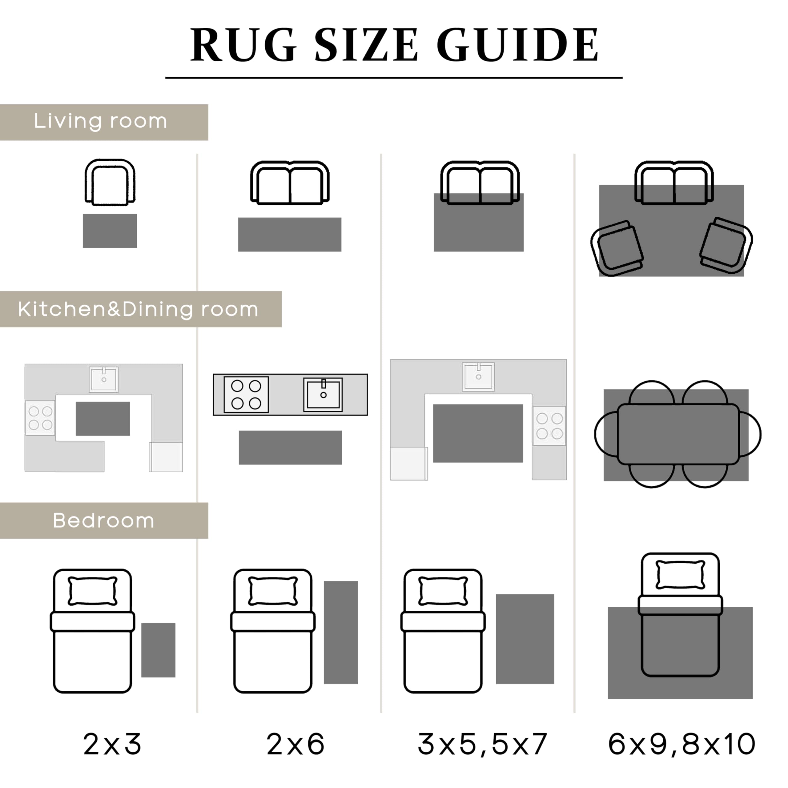 BILEEHOME rubber-backed non-slip rug provides stability in busy areas.