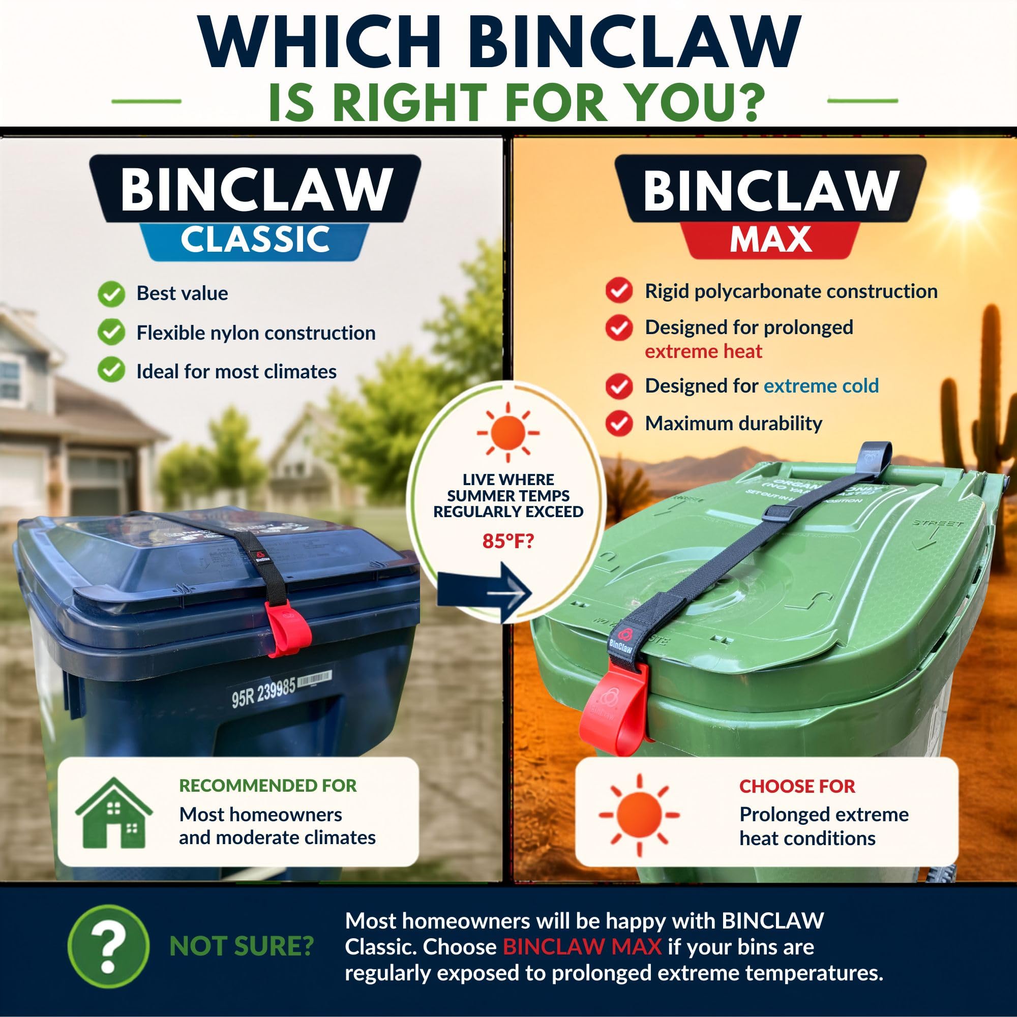 BinClaw animal-proof bin prevents lid opening.