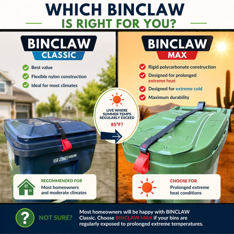 BinClaw animal-proof bin prevents lid opening.