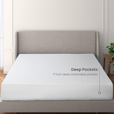 BIOWEAVES waterproof back layer and breathable construction for comfortable protection.