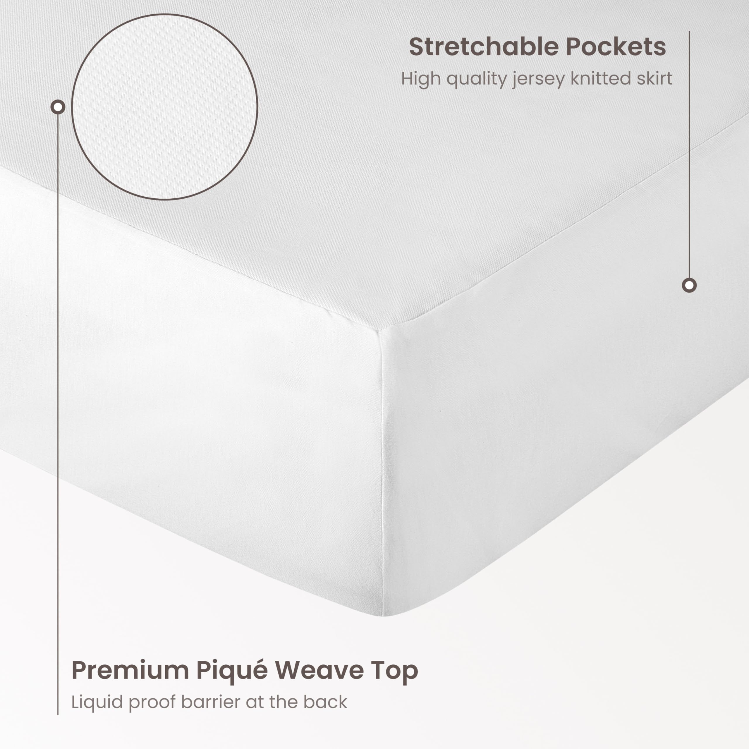 BIOWEAVES waterproof back layer keeps the bed dry while staying breathable.