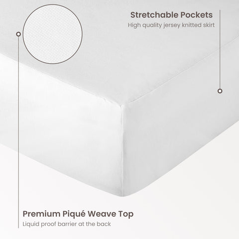 BIOWEAVES waterproof back layer keeps the bed dry while staying breathable.