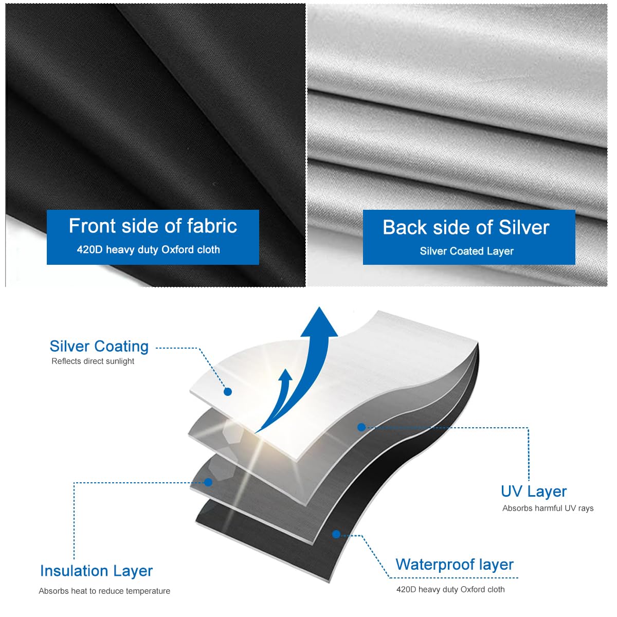 BirdNest DIY cut-to-fit design adapts to different window shapes.