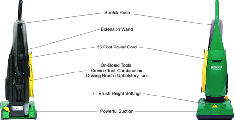 Bissell BigGreen PowerForce 30-foot cord enables extended cleaning sessions across rooms.
