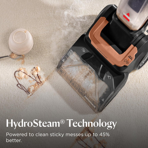 Graphic showing HydroSteam technology with pretreat and wash modes