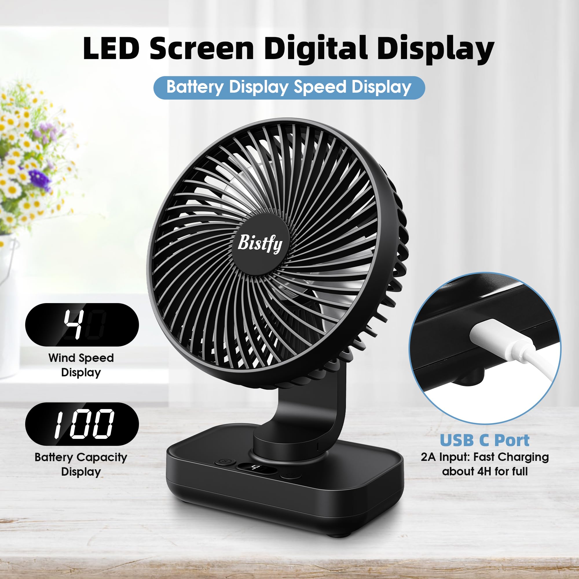 Bistfy Desk Fan 5.5-inch compact design fits bedside or desk spaces