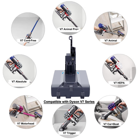 Biswaye battery showing compatibility with Dyson V7 cordless vacuums
