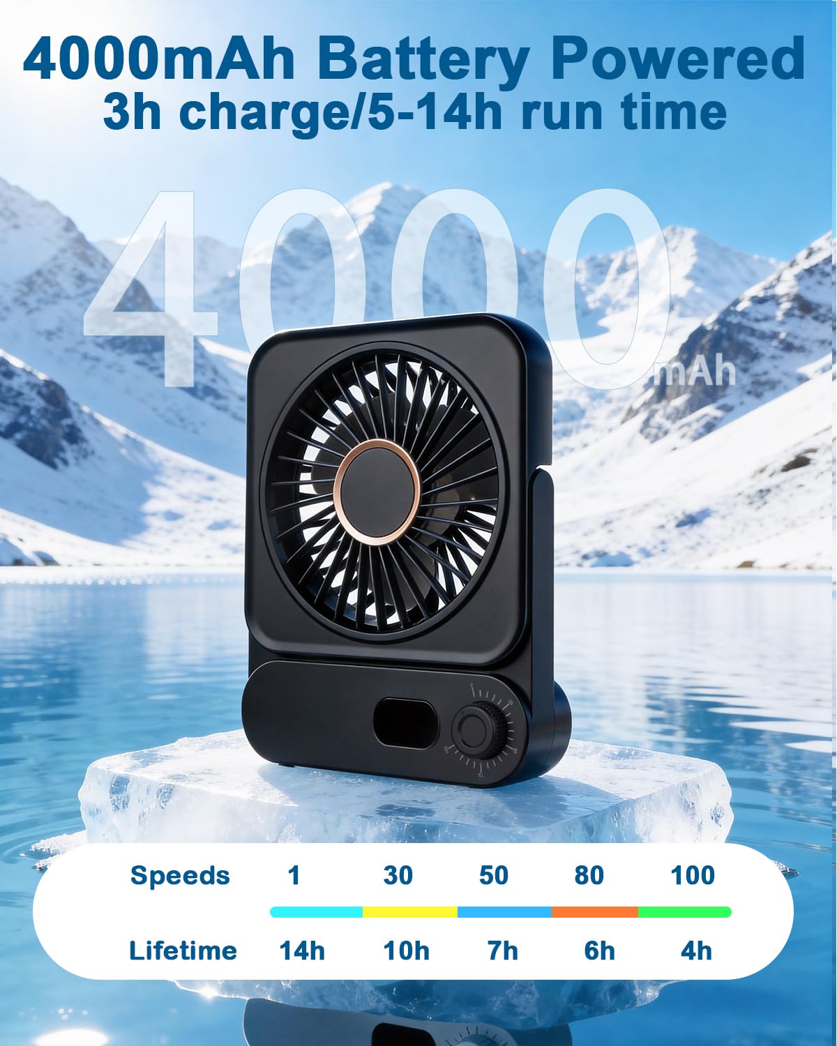 Biswitif 100-speed range adapts from gentle breeze to strong gusts.