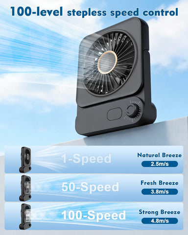 Biswitif 4000mAh battery powers up to hours of cooling on plane, ship, or camp.