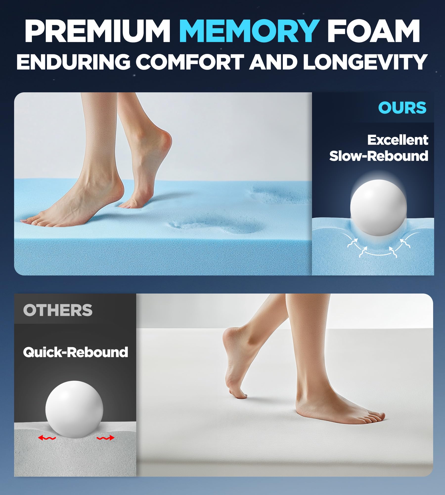 Biteany 3D air mesh design promoting breathability for cooler sleep