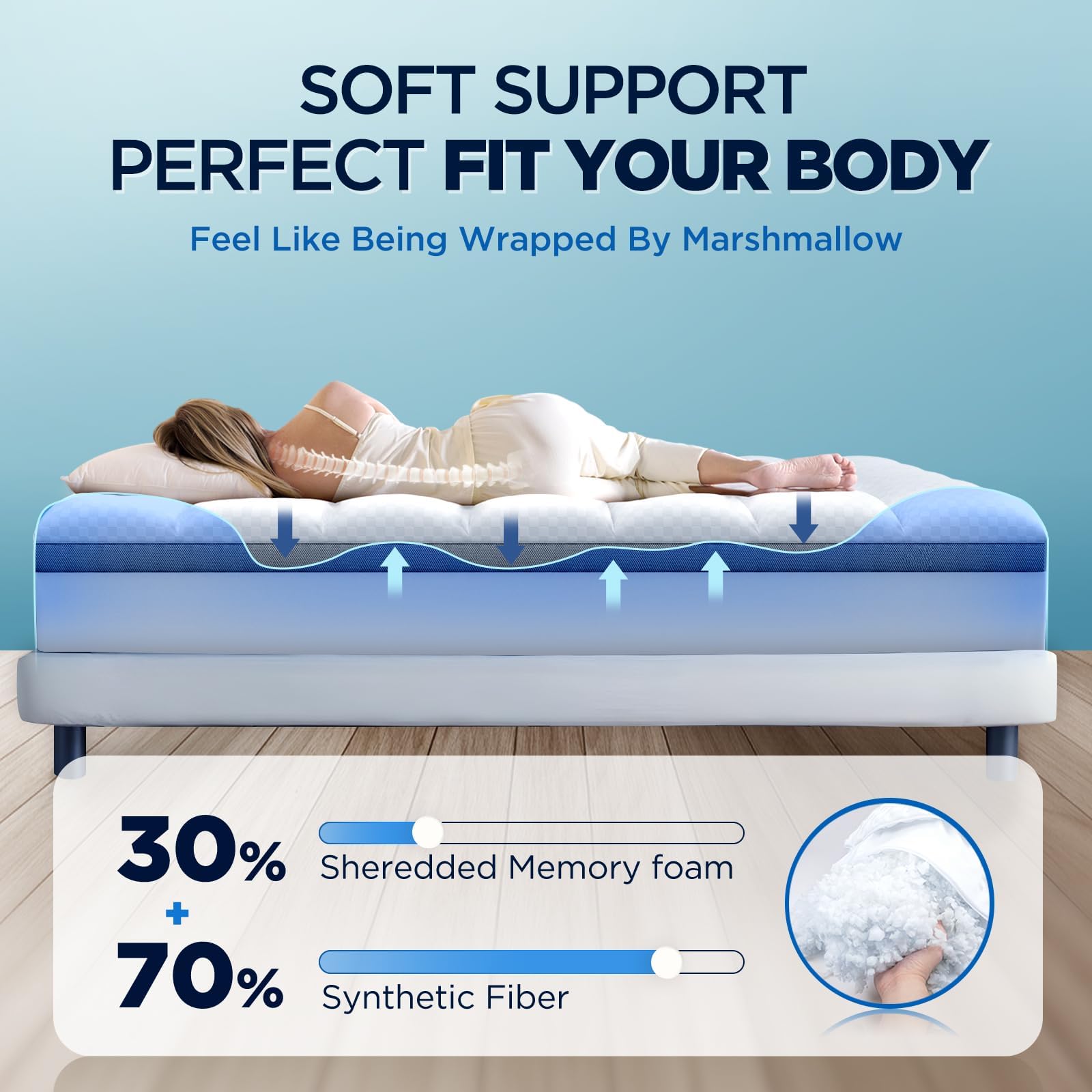 Biteany air mesh sides demonstrate increased breathability for cooler sleep.