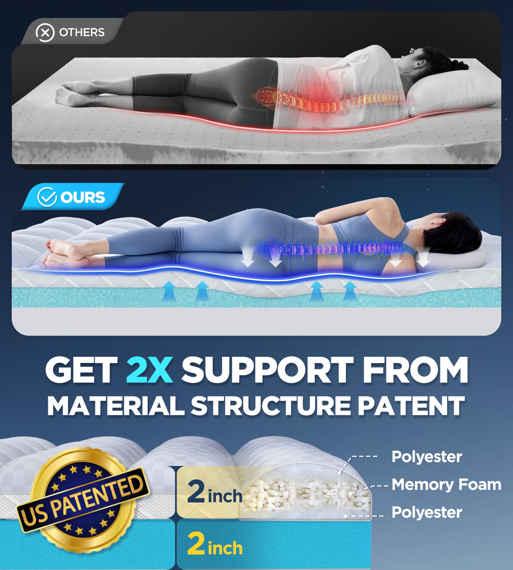 Close-up of Biteany gel-infused memory foam cooling surface