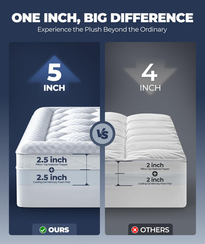 Biteany memory foam plush layer adds a 2.5-inch comfort boost