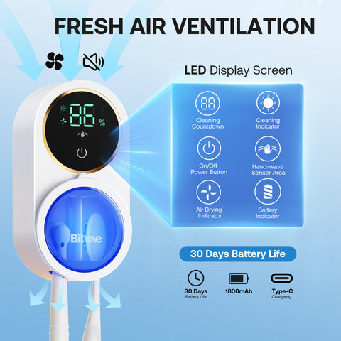 Bitvae air ventilation reduces moisture and prevents mold in bathrooms.