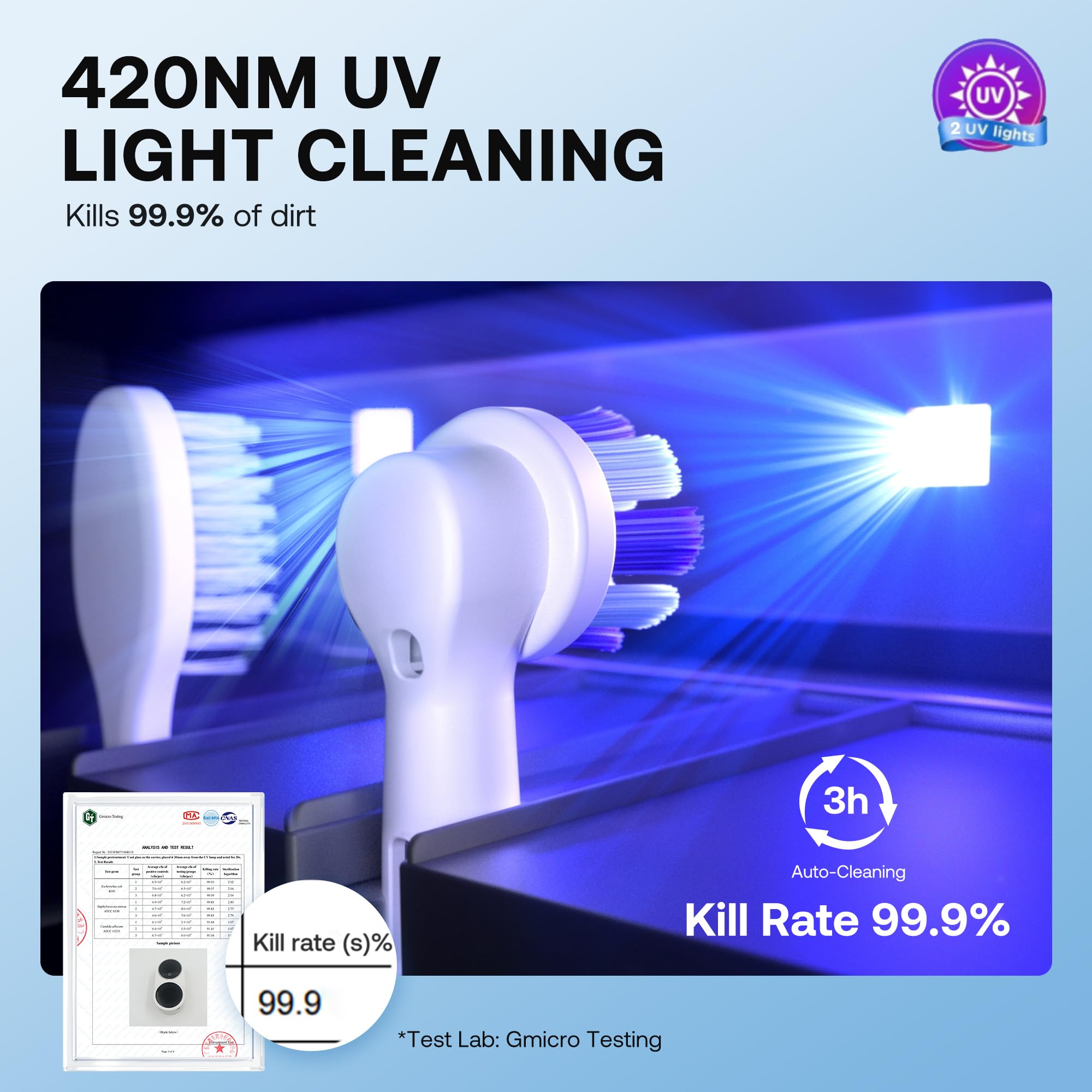 Bitvae infrared sensor with LED display enables auto-opening and clear mode status.