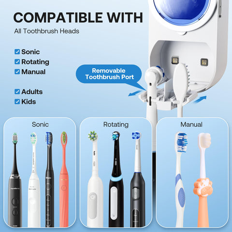 Bitvae universal brush slots fit most sonic, electric, and manual brushes.