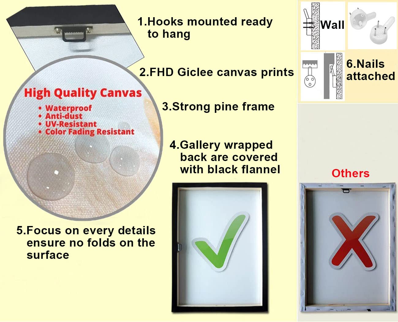 Biufo Banksy easy hang canvas art ready to mount in seconds.