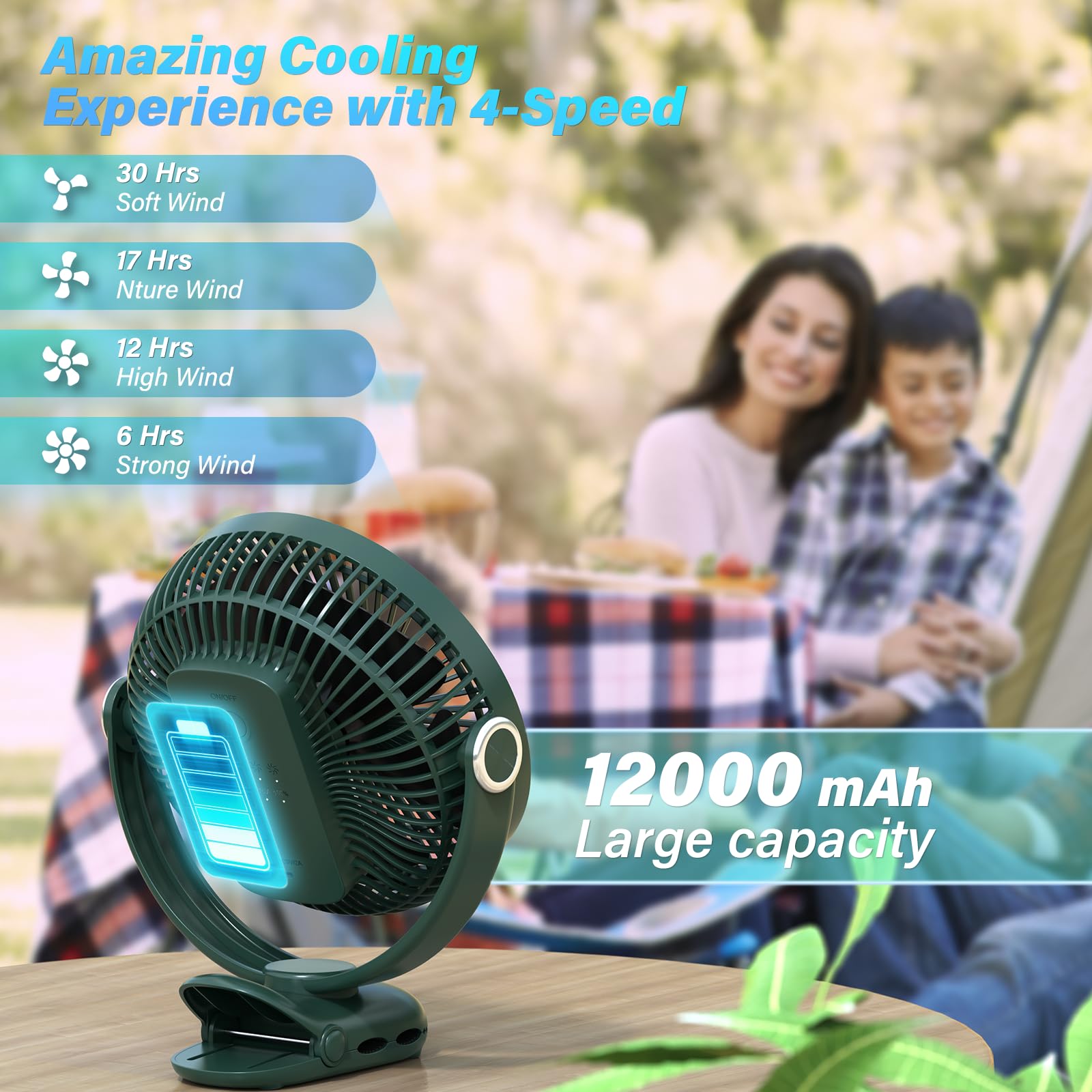 BIVBTP clip-on fan wall-mounted saves space with direct airflow