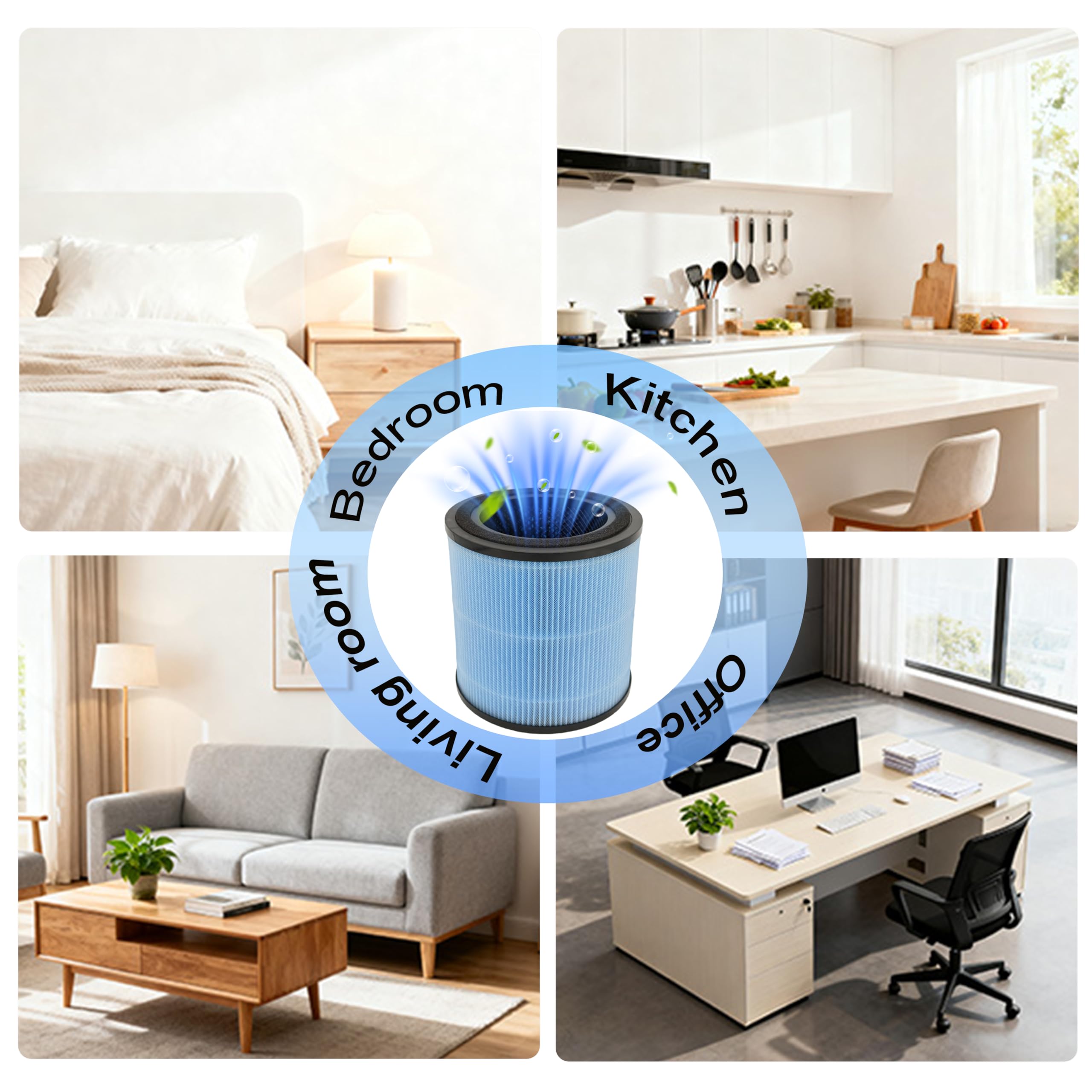 Bizete AP0601 multi-layer filtration targets pollen, dust, and pet dander.