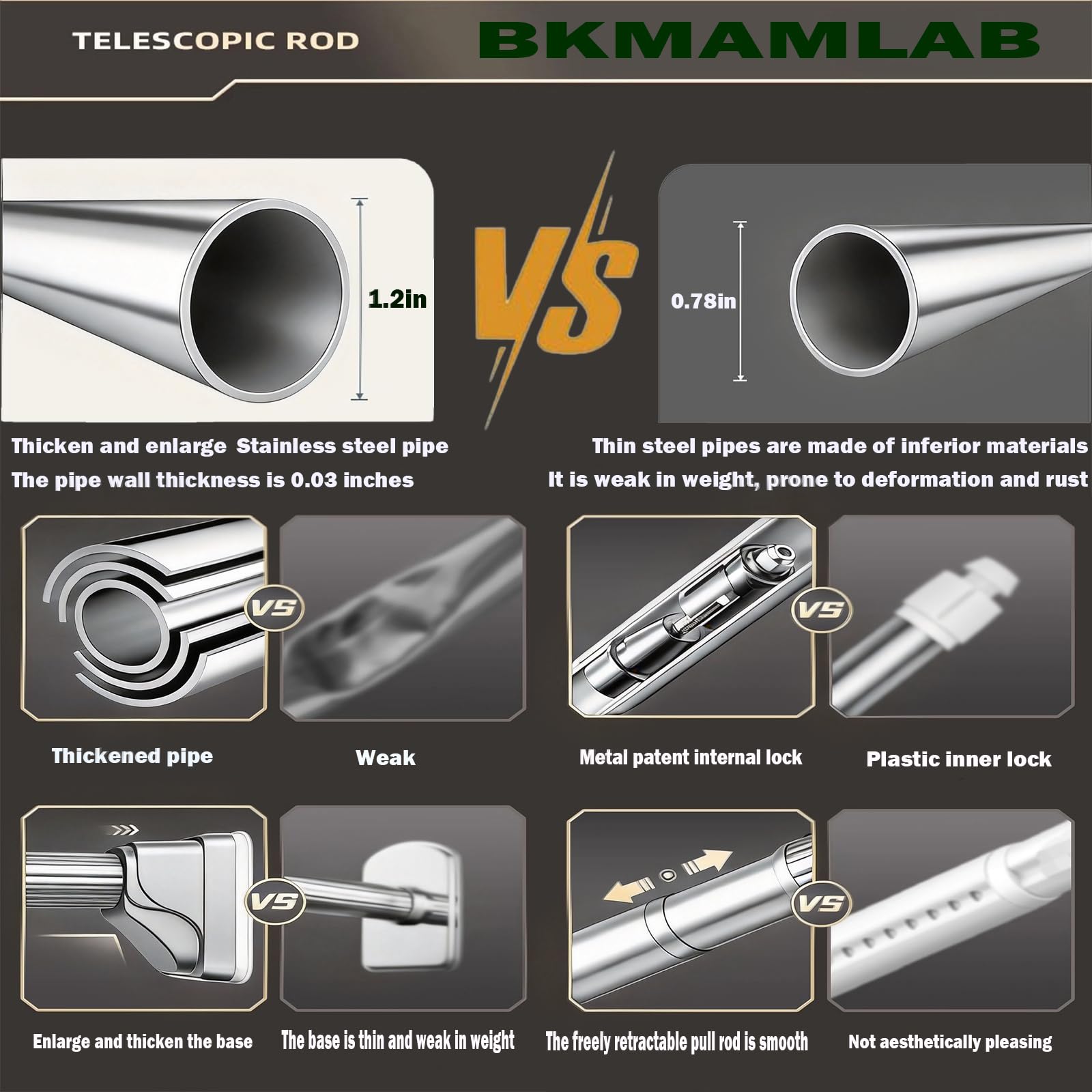 BKMAMLAb includes 12 shower curtain hooks for immediate use.