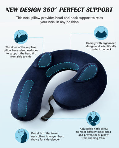 BLABOK inflatable neck pillow valve close-up showing easy inflation.