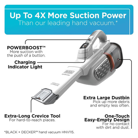 BLACK+DECKER Dust Buster AdvancedClean+ reaching under car seats to lift debris.