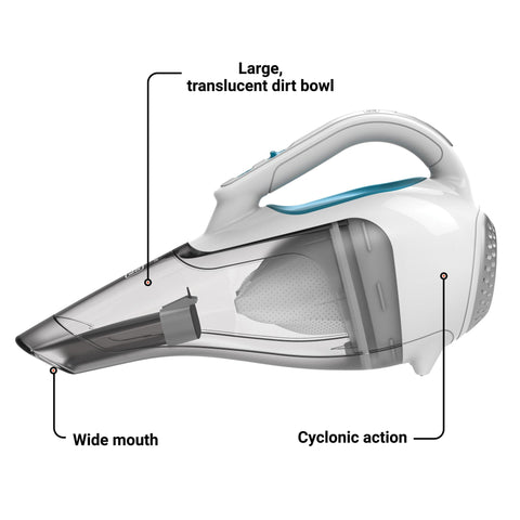 BLACK+DECKER Dustbuster shows strong cordless suction for quick cleanups.