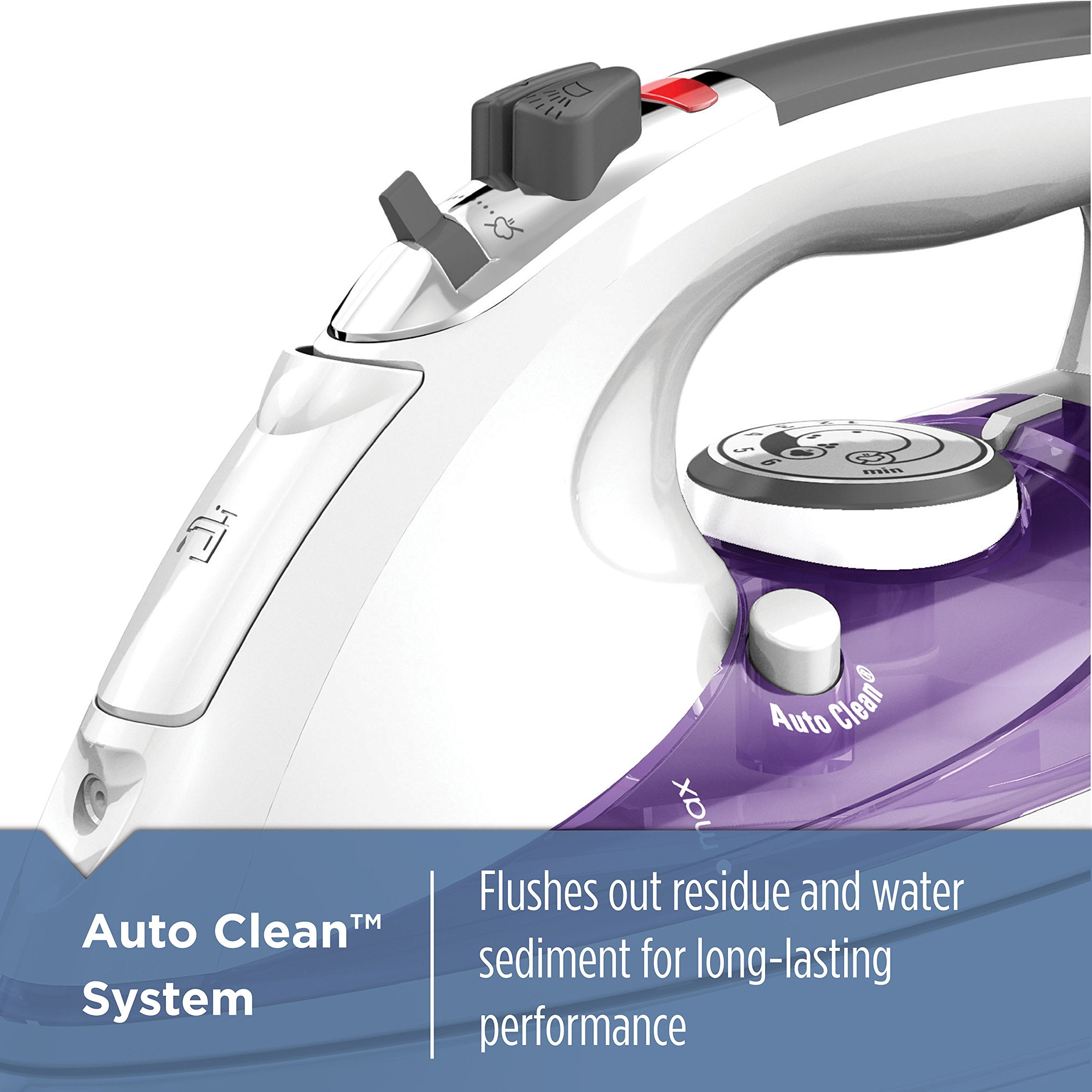 Temperature dial guidance on the IR1350S for accurate fabric care