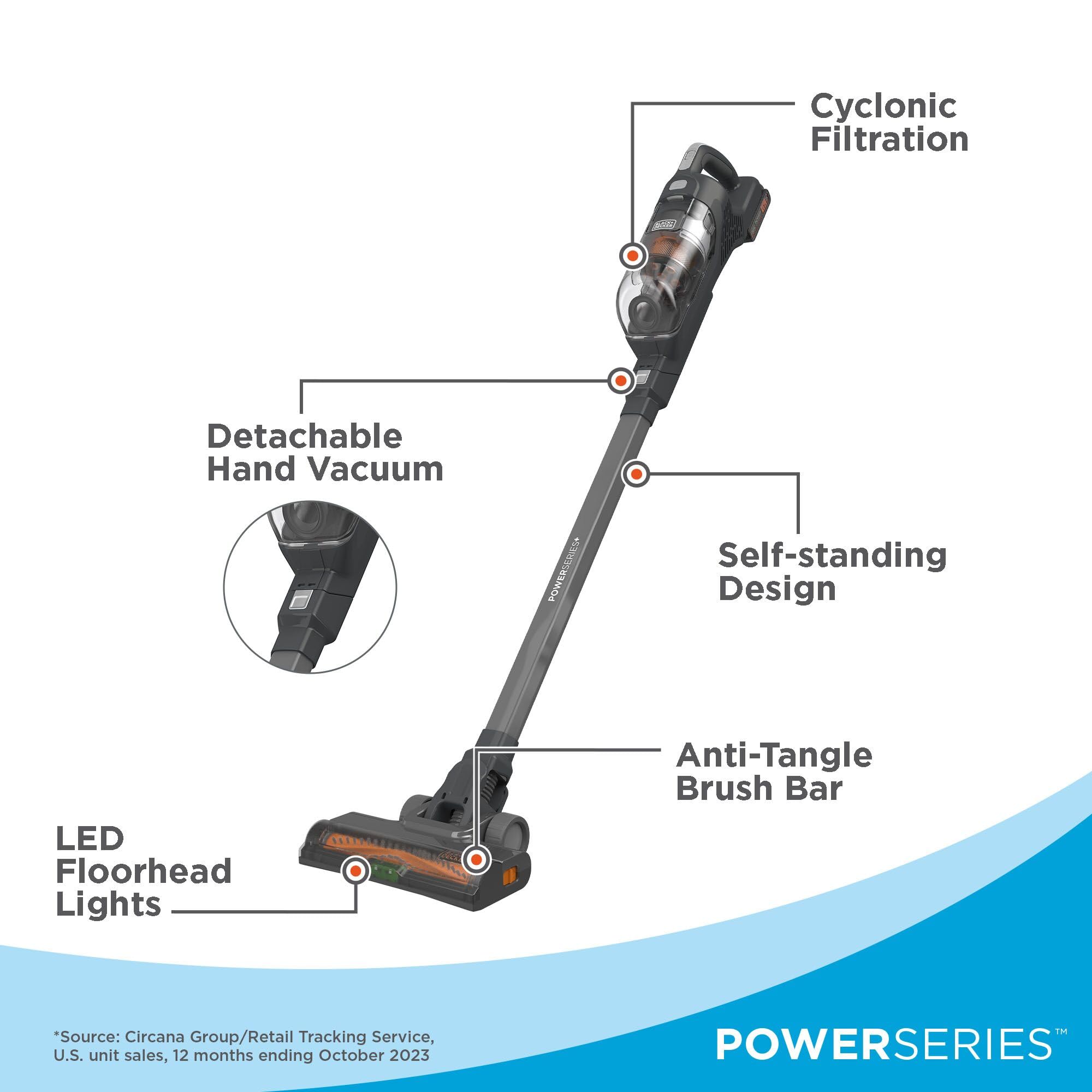 BLACK+DECKER PowerSeries 20V Max anti-tangle brush lifts hair without tangling.
