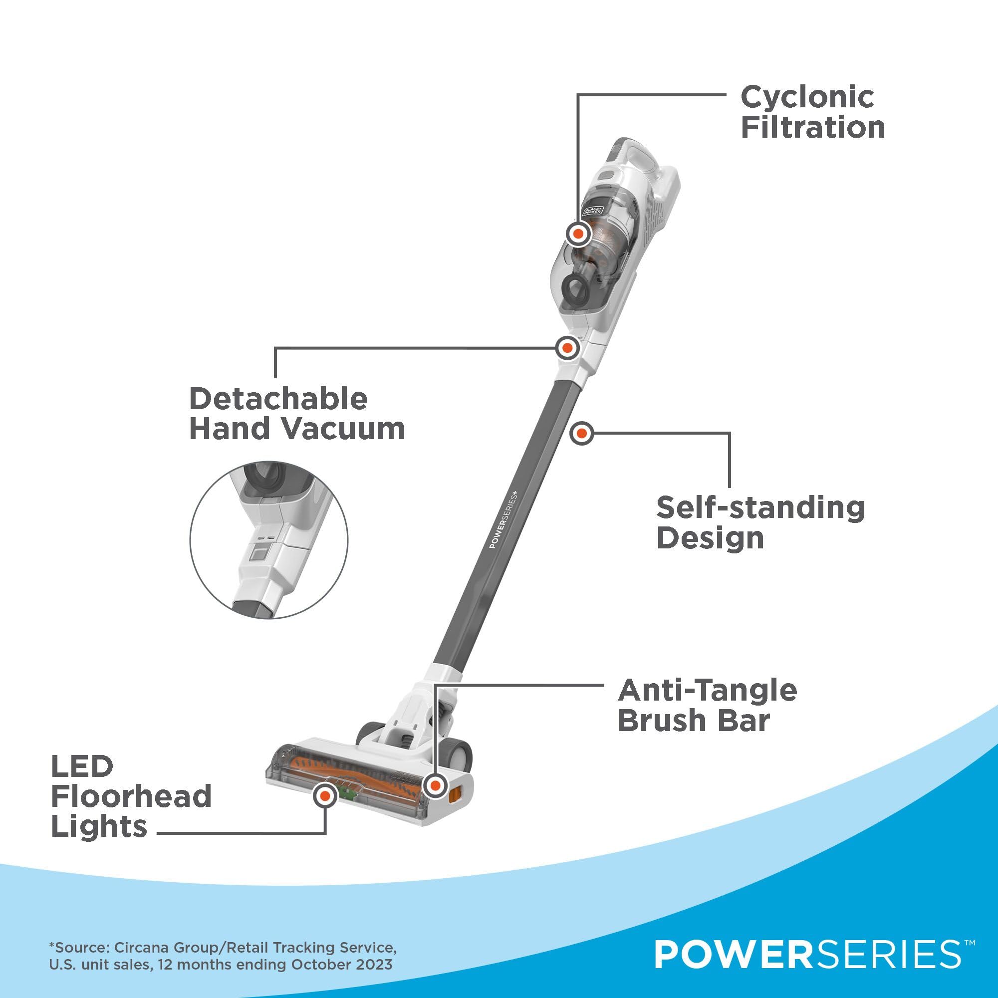 BLACK+DECKER POWERSERIES+ bagless dustbin keeps cleanup quick and lightweight