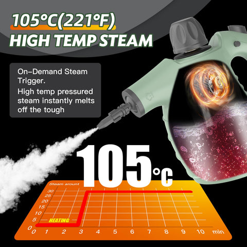 Blanight steam cleaner reaches up to 221°F for tough grime without chemicals
