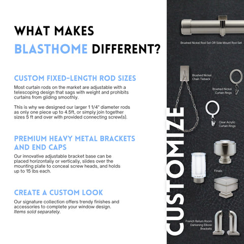 BLASTHOME rings with 1-1/2 inch inside diameter for standard rods