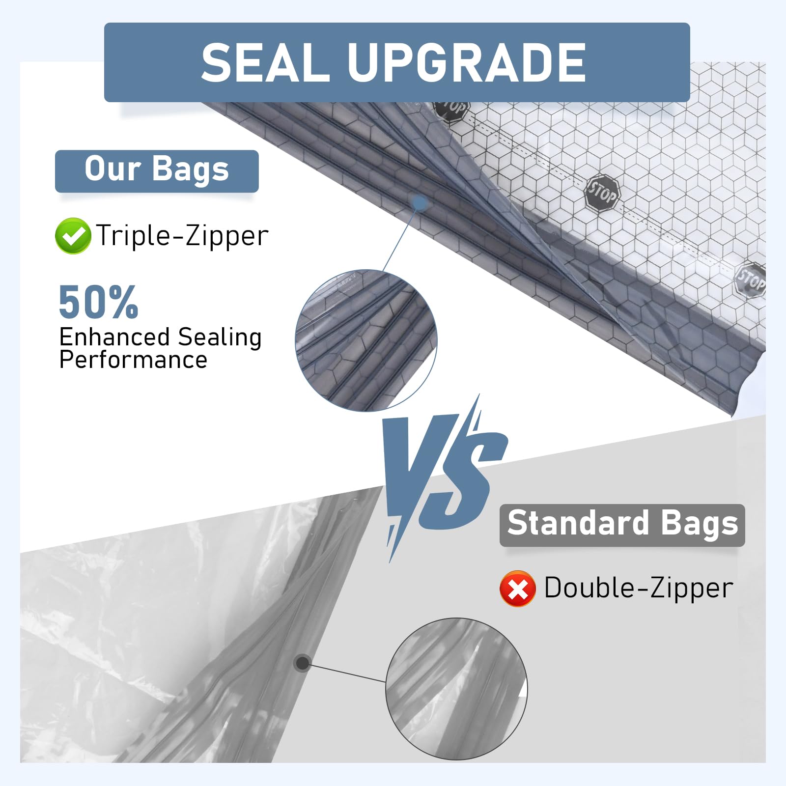 BlazeHold medium bags focus ideal for outfits and folded essentials during travel