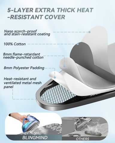 BLINGMIND Adjustable height feature for comfortable standing or seated ironing