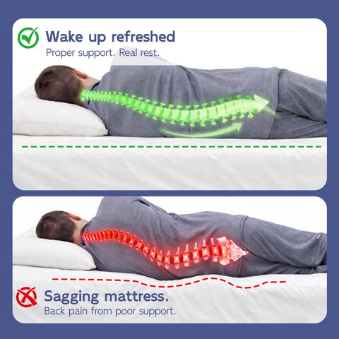 BlissBoard bunkie board compatible with metal frames and platform beds.