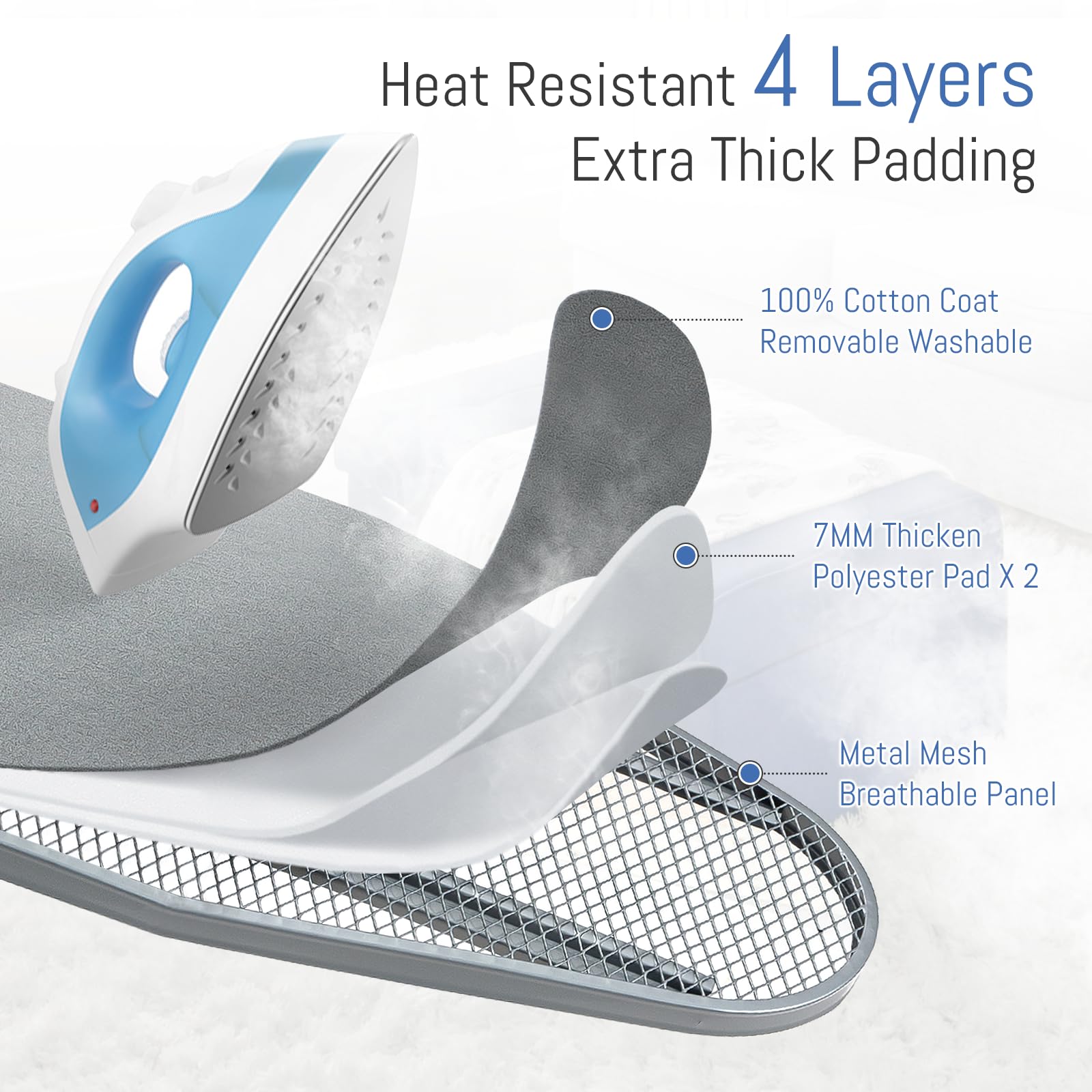 BlissBoard steel frame demonstrates durable construction for daily use