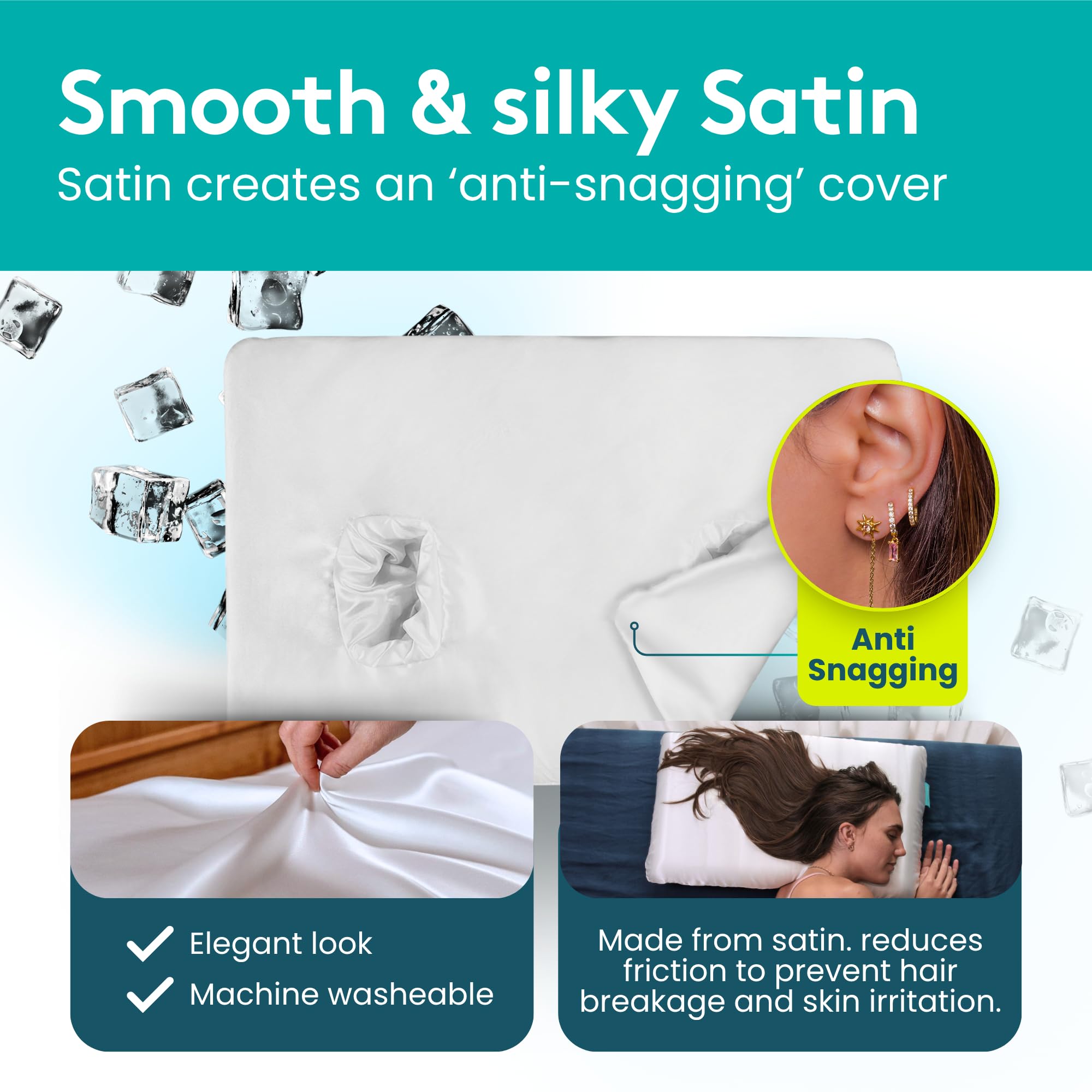 BLISSBURY Ear Hole Pillow Case compatibility 2022 view demonstrates updated fit for newer pillows.