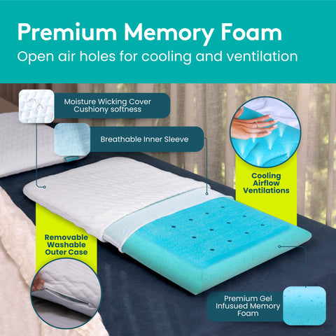 BLISSBURY gel-infused cooling foam highlights cooling comfort during sleep