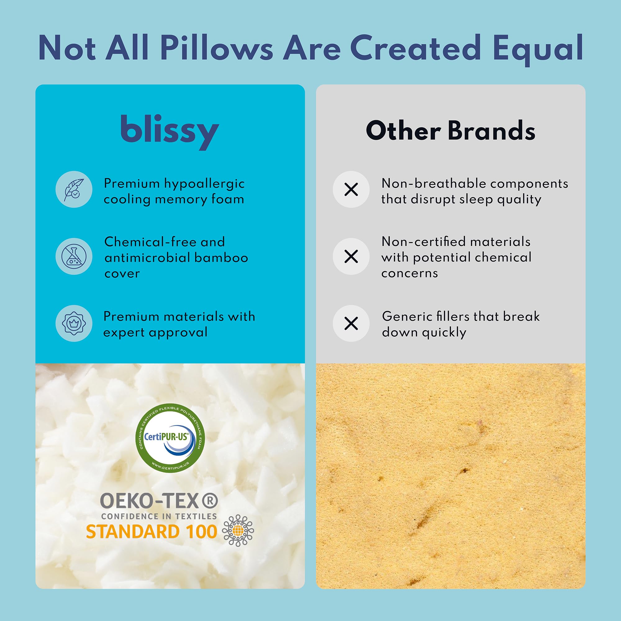 BLISSY shredded foam-fill interior for personalized comfort.