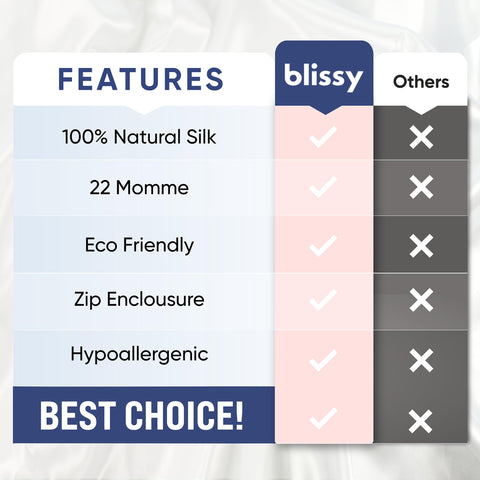 Blissy silk pillowcase smooth surface glides against skin during sleep