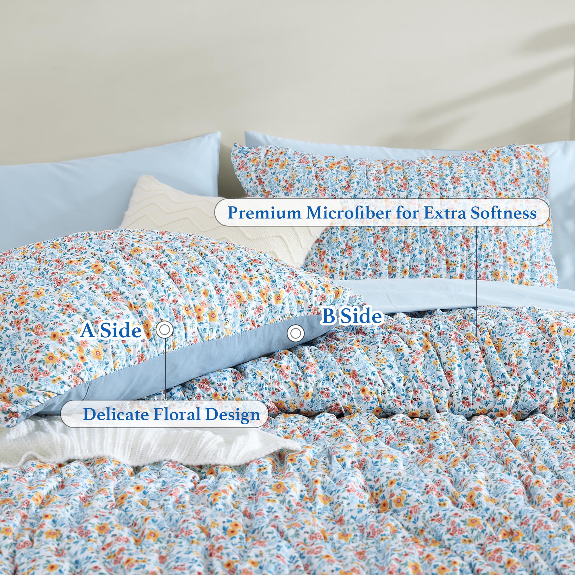 BLOOMHAVEN puff texture close-up highlights plush comfort.