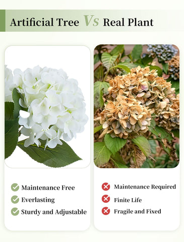 Close-up of BLOSMON hydrangea blossoms showing lifelike detail for outdoor use.