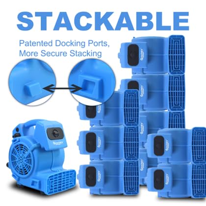 BLOTEK Air Mini Mover adjustable angles for targeted airflow.