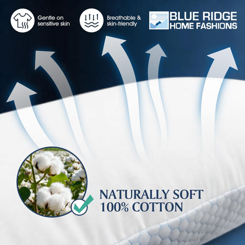 Blue Ridge cotton-face side captures plush, breathable comfort for any sleeping position.