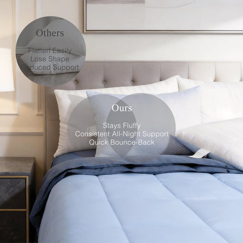 Blue Ridge King pillow measures 34 by 18 inches for larger beds