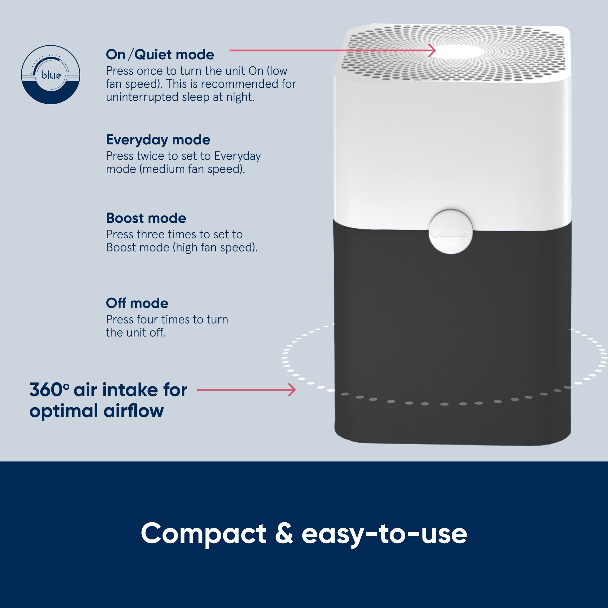 Blueair 211+ carbon filter demonstrates odor removal for pets and cooking.