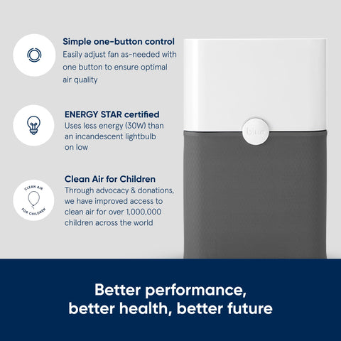 Blueair 211+ one button control highlights simple, effortless air purification.